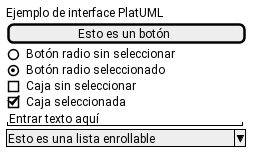 org-interface